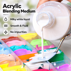 Premium Acrylic Medium